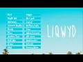 Download Lagu Best House MIX 2020 - Best of LiQWYD