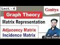 Matrix Representation of Graph Adjacency Matrix Incidence Matrix in graph theory Ganitya