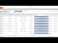 CMS Database Introduction