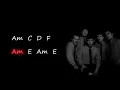 The Animals - House of the Rising Sun - Chords & Lyrics