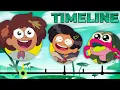 The Complete Amphibia Timeline Channel Frederator