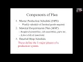 IBE250 Lecture