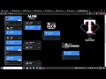 Trying To Predict The 2023 MLB Playoffs