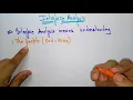 User Interface Analysis Software Engineering SE Lec-69 Bhanu Priya
