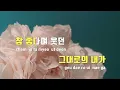 [TJ노래방] 답답한새벽 - 최유리 / TJ Karaoke