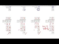 Long Division Worksheet No remainders - FAIL-SAFE method