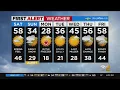 New York Weather CBS2 Evening Forecast at 6PM