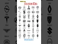 Top Car Logos and Brands 2025 Famous Automobile Company Logos Collection