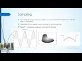 DIP Unit - 1 Topic