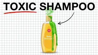 7 Shampoos Named In Hair Loss Lawsuits 3 That Are Actually Clean No Sponsorships