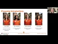 Tiger Talk Family to Family Panel