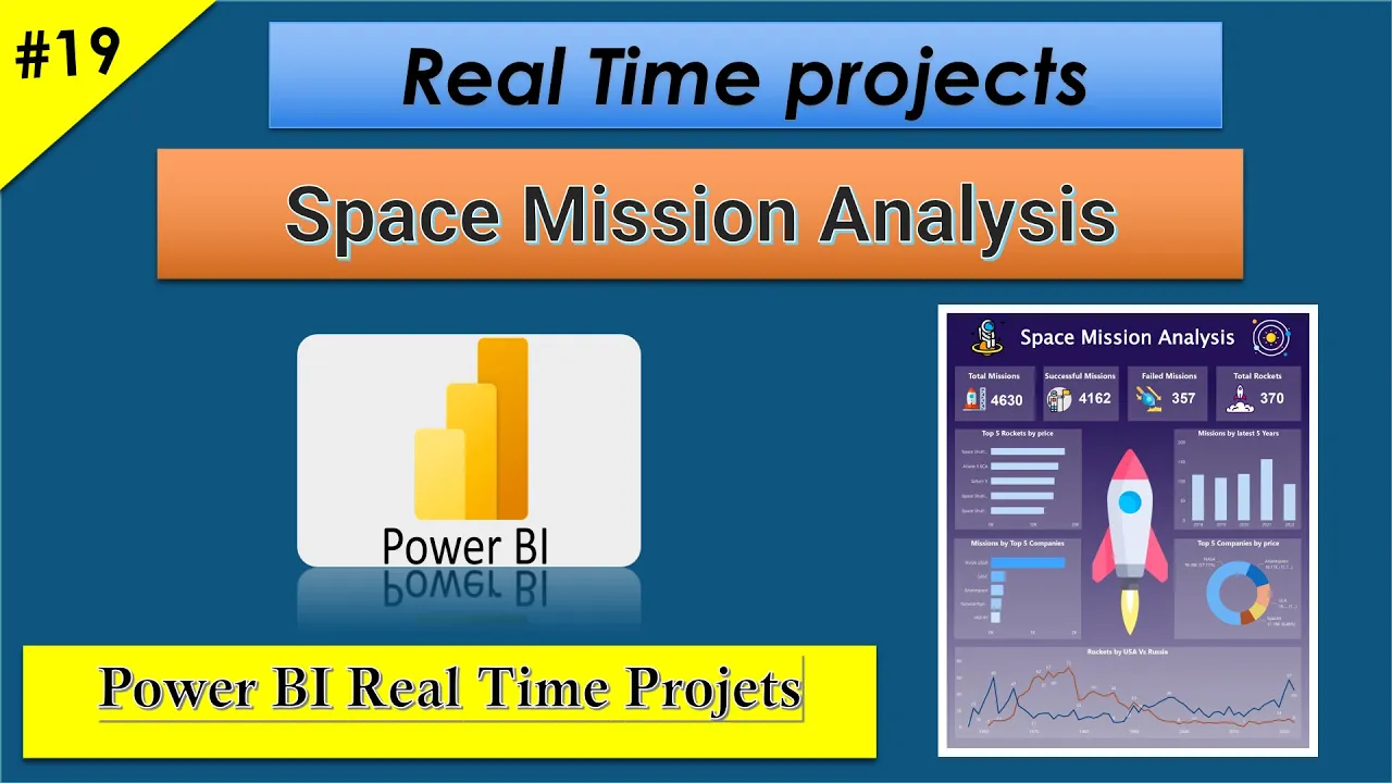 Space Mission Analysis || Power BI Real Time Projects || PRACTICE FILES Included in Description.