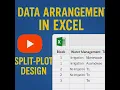 Data Arrangement in Excel Sheet for a Split-Plot Experimental Design