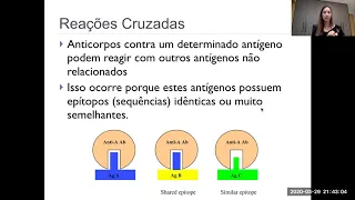 Métodos Imunológicos