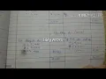 DK Goel Accounts Class XII Chapter-1 Q 51-Q 60 Solutions