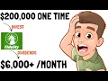 What If You Invest 200k in the BEST 5 Fidelity Index Funds