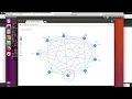 Viptela Cisco SD-WAN Topology with API s