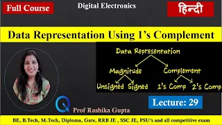 Data Representation Using 1 s Complement