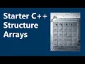 Structure Initialization Arrays and Nesting Starter C Programming Ch 11B