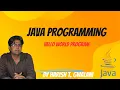 2 First Java Program Hello World Program Learn in Hindi