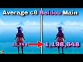 Average c6 beidou main with full build Genshin impact