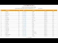 Zithara Technologies Round 2 - Task React and Node JS Application Development NAIDU CHARANI