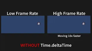 4 1 11 Unity Demo Scripting Animations