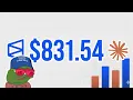 Claude Code Broke Polymarket Weather Trading huge unlock