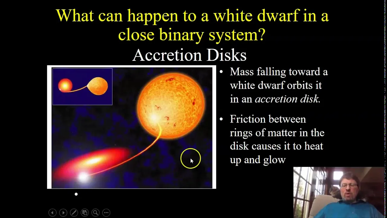 Intro to Astronomy #3 - The Bizarre Stellar Graveyard: White Dwarfs, Neutron Stars, and Black Holes