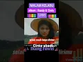 Download Lagu Malam kelabu _ Ikang Fawzi