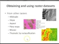 Raster Tutorial