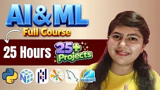 Python Variables Data Types Start Your AI ML Journey Beginner to Advanced