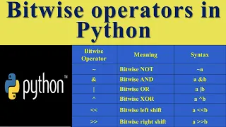 Bitwise operators in Python - Explanation