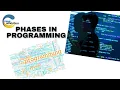 what are the steps before coding phases in programming explained in malayalam PART - 1