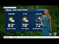 Thursday Afternoon Forecast - May 6