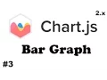 ChartJS 2 x How to create Bar Graph using ChartJS