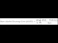 MAPE Tutorial