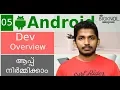 05 Android Development Overview Malayalam