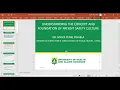 Understanding the Concept and Foundations of Patient Safety Culture By Dr. Mavis Kwabla