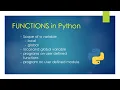 Functions part-4 Scope of variables programs on User defined functions Unit - 1 Class-12 CS