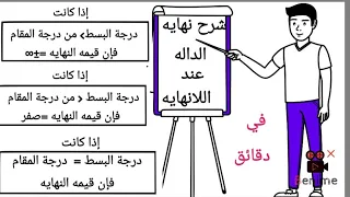 نهايه الداله عند اللانهايه ثاني ثاتوي هام جدا لكل طالب مبتدئ 