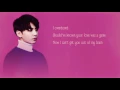 Download Lagu BTS Jungkook – We Don't Talk Any More (Cover) Lyric Video