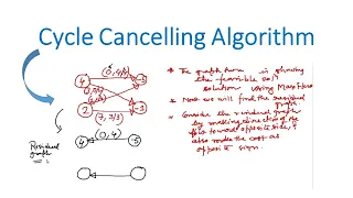 Solving Minimum Cost Flow Problems Cycle Cancelling Algorithm Explained