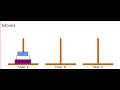 Tower of Hanoi - 3 Disks