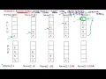 32 Stack Application - String Reversal