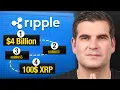 Lagu $4 miljard later... Ripple's masterplan onthuld