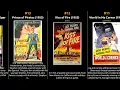 Barbara Rush - Best movies