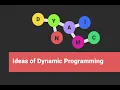 Dynamic Programming Subset Sum DP Kumar K