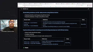 Create and Publish custom GitHub Actions