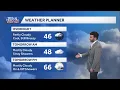 Active pattern setting up for the week warmer conditions arrive